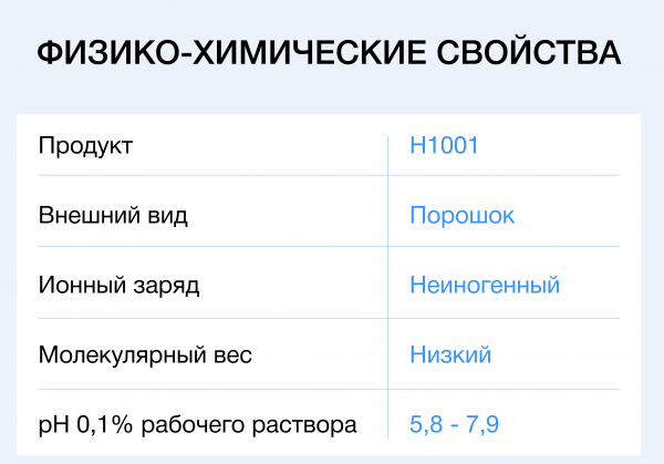Флокулянт Аквавалент<sup>®</sup> Н1001